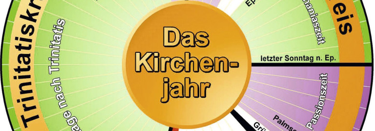 Das Kirchenjahr | Evang.-Luth. Zachäusgemeinde Gröbenzell